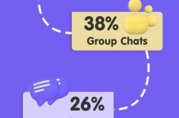 20220119022452_ViberInfoGraphics