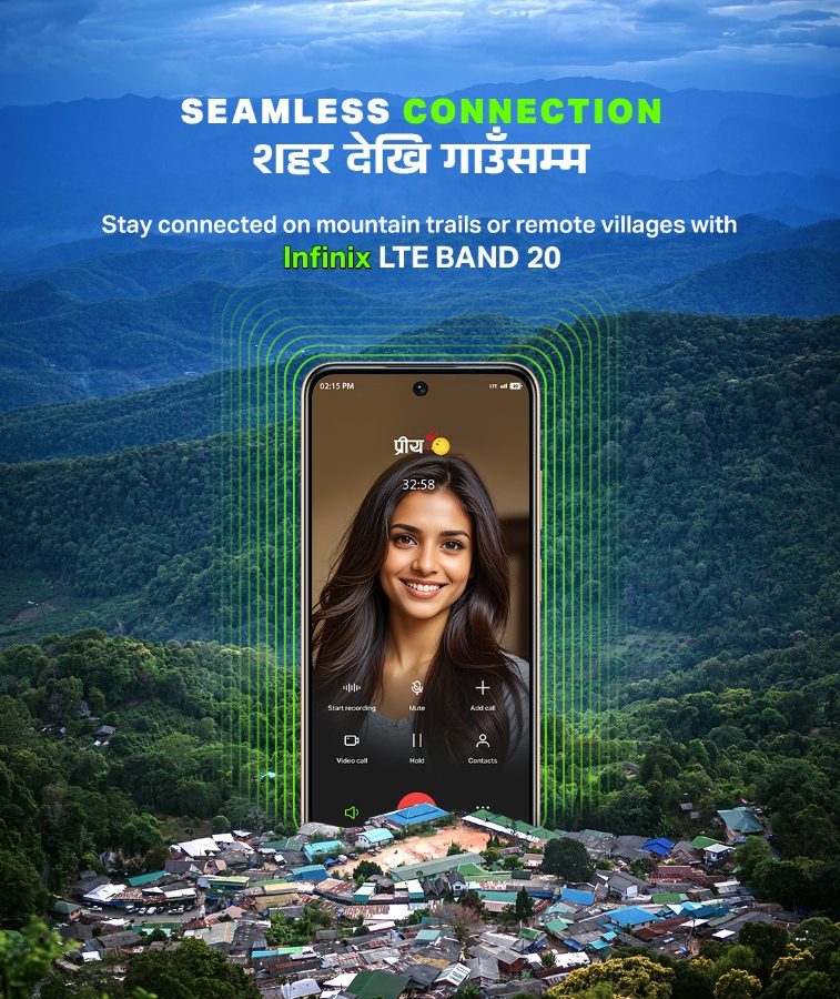 Infinix LTE BAND 20 Infinix LTE BAND 20