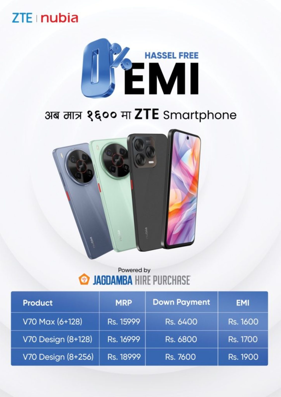 ZTE 0% EMI ZTE 0% EMI