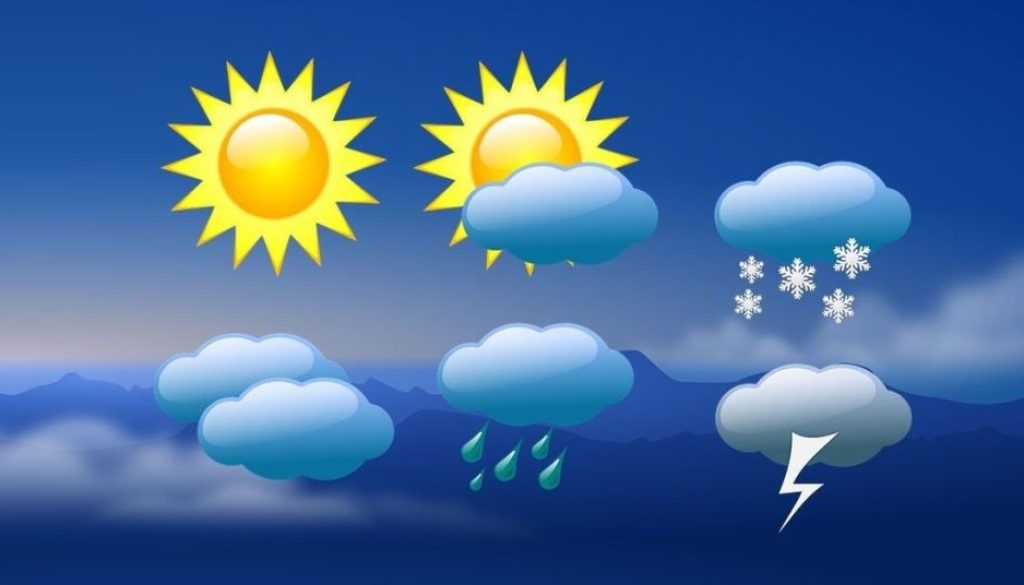Weather Weather
