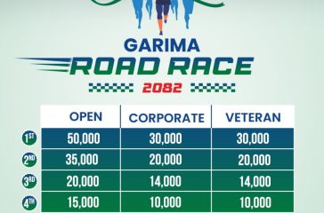 Garima Road Race