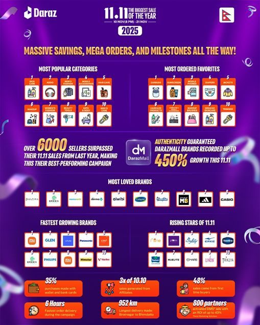 Clipboard_12-05-2025_01