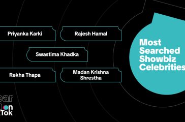 Most Searched Showbiz Celebrities