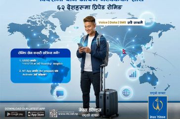 Prepaid Roaming