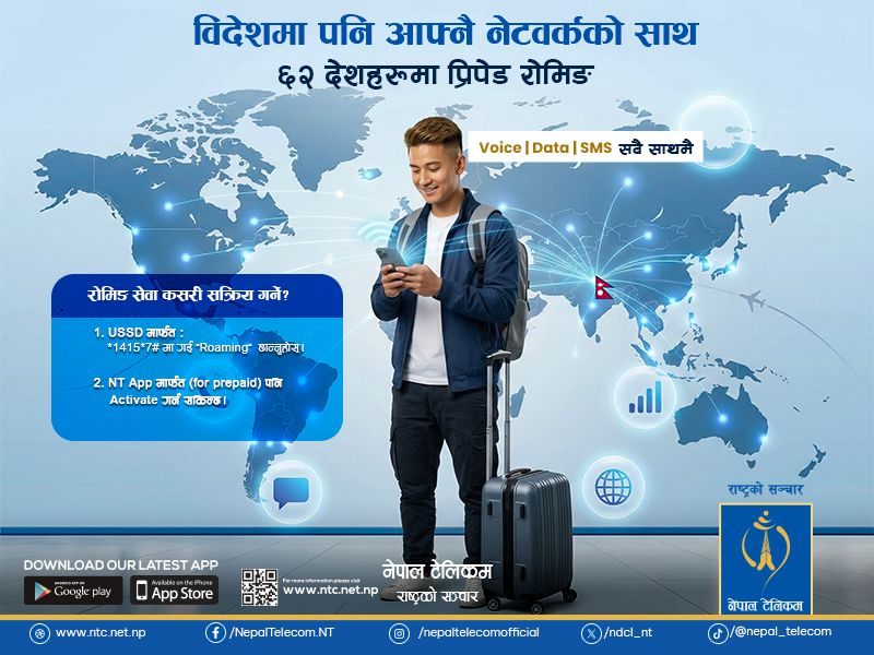 Prepaid Roaming