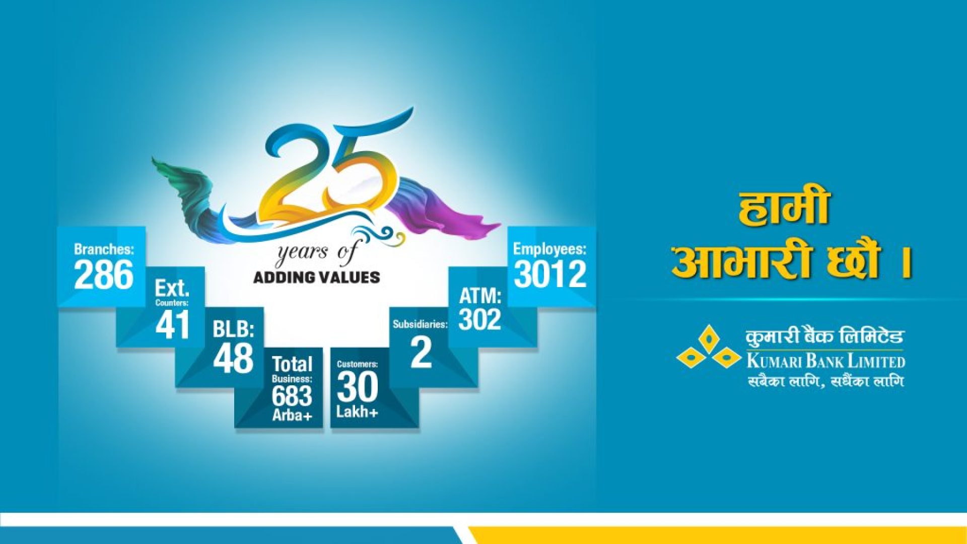 25th Anniversary.jpg