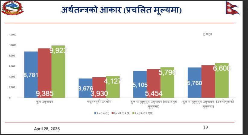 Clipboard_04-28-2026_03