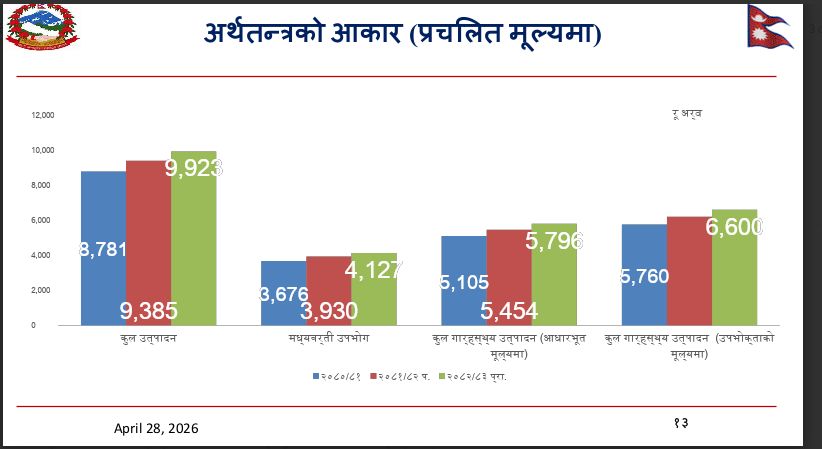 Clipboard_04-28-2026_03