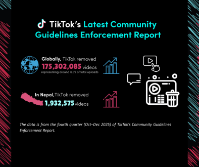 NP-TikTok-CGER-Q4-Infographic