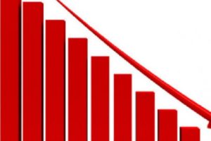 Nepse Decrease