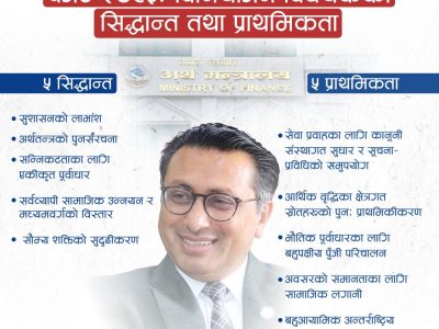 swarnim wagle for media