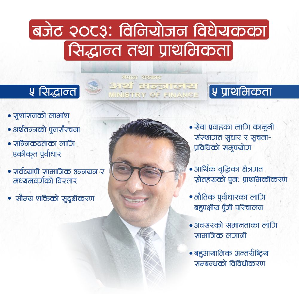 swarnim wagle for media