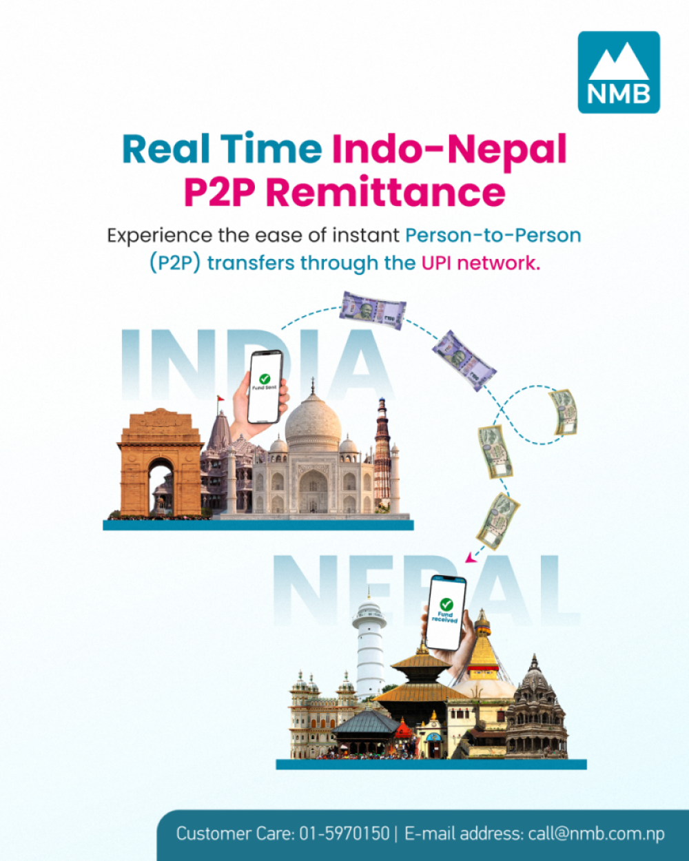 NMB Cross Border Payment