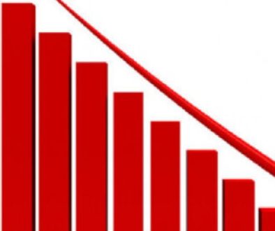 Nepse Decrease