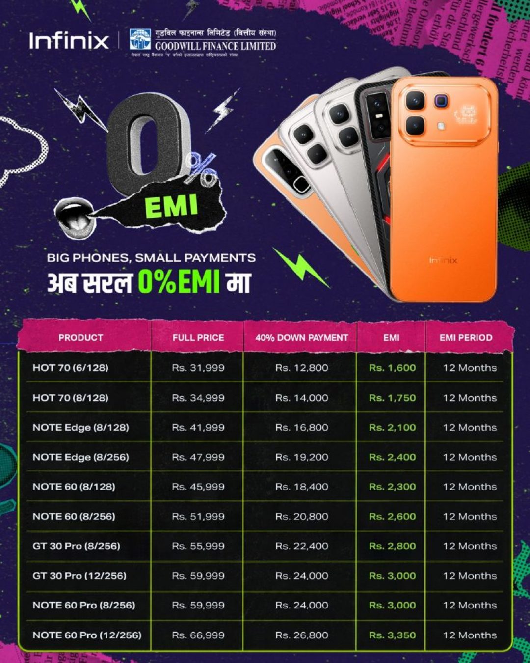 Infinix 0% EMI Scheme