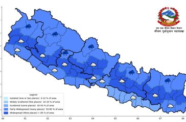 weather-2-1024x630