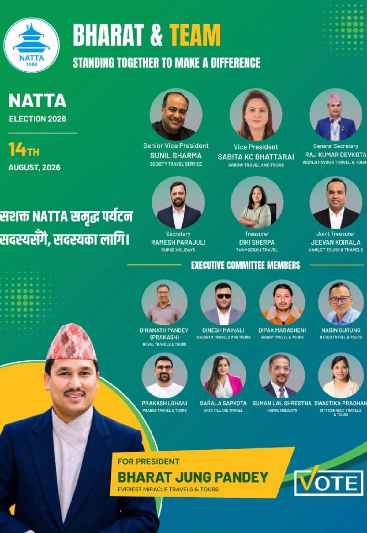 NATTA Pannel