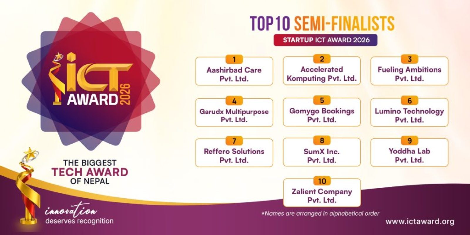 Startup ICT Award