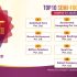 Startup ICT Award