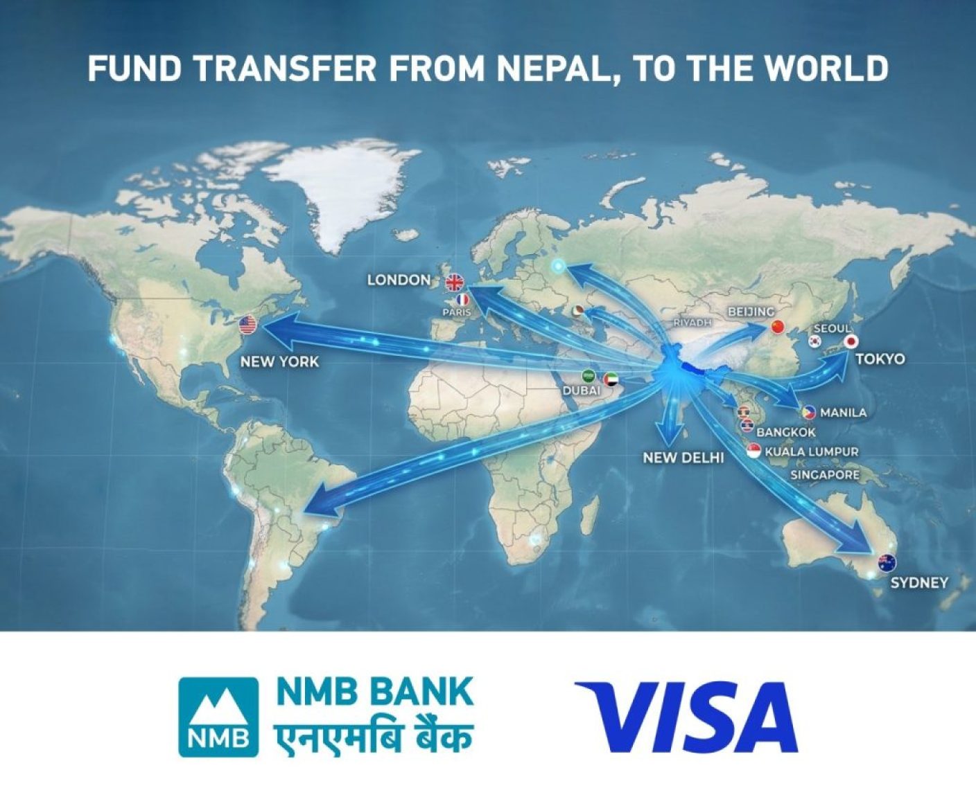 Visa Direct